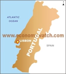 Portugal Economy