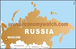 Russia Economy