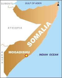 Somalia Economy