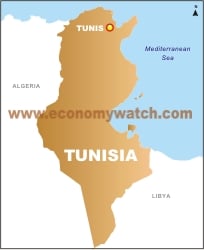 Tunisia Economy