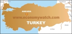 Turkey Economy