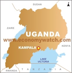 Uganda Economy