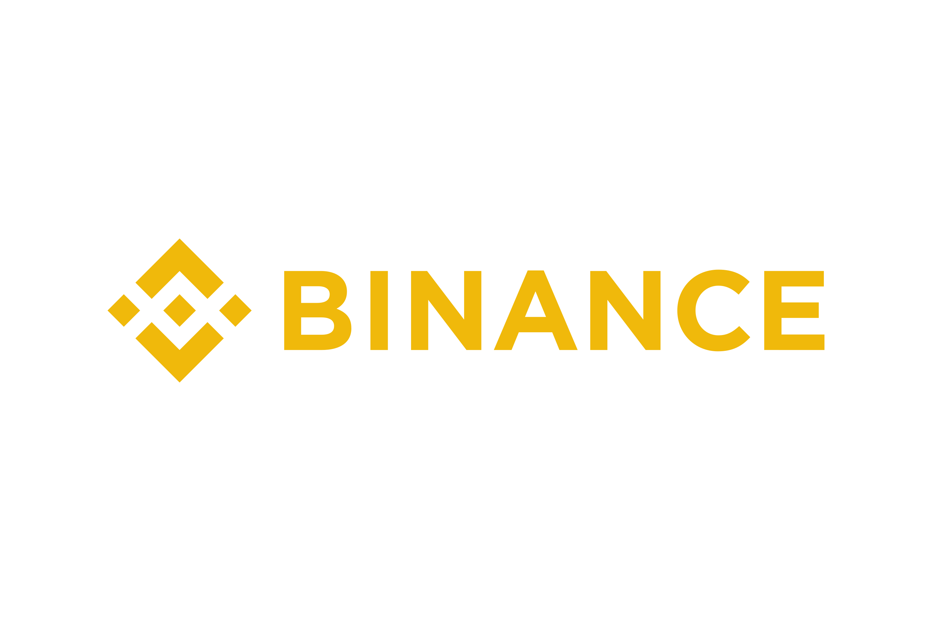 binance review