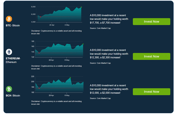 British Bitcoin Profit - Start Live Trading