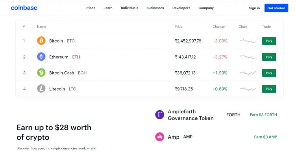 Best Crypto Exchange Uk 5 Best Bitcoin Exchanges In 2021