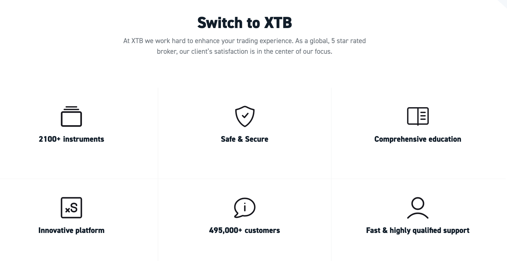 XTB review