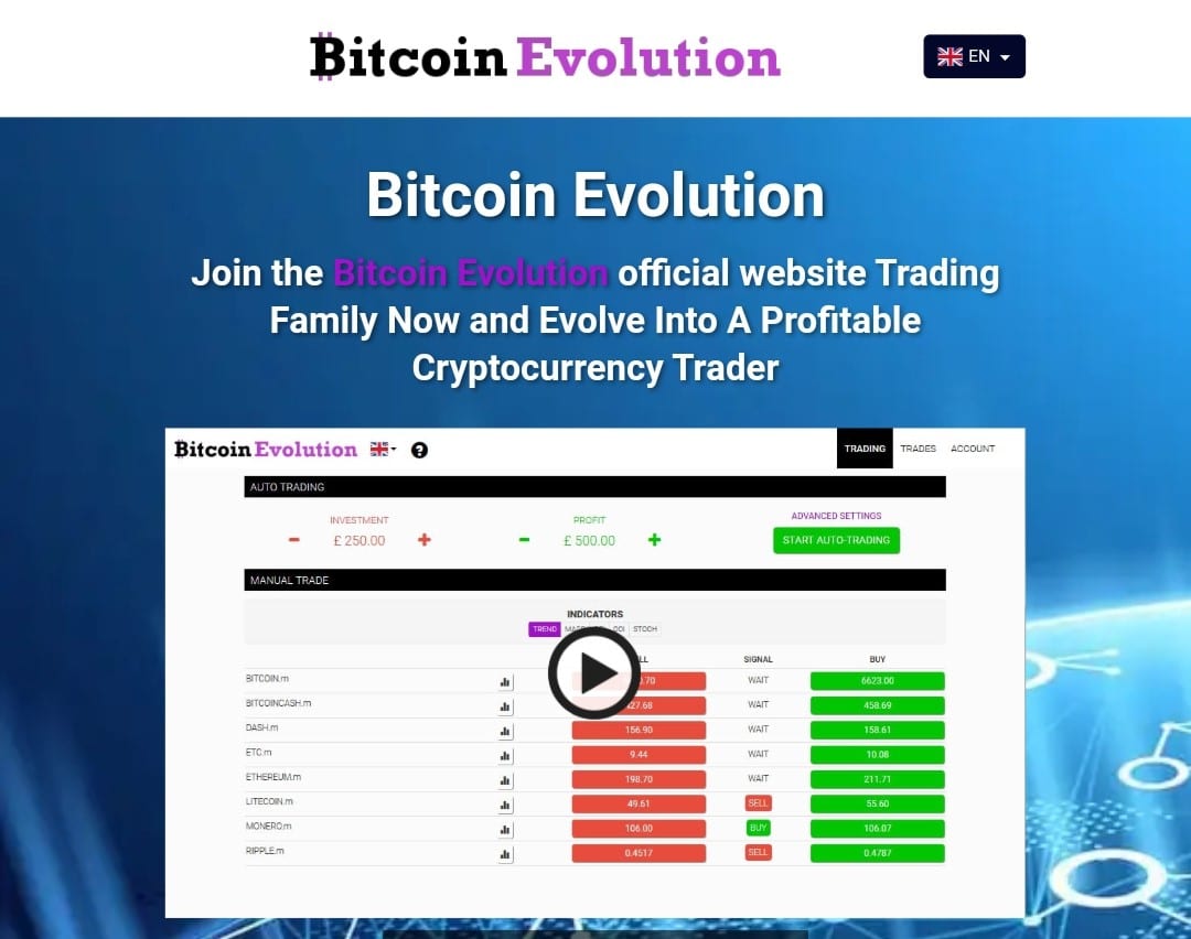 Bitcoin Evolution Review 2021