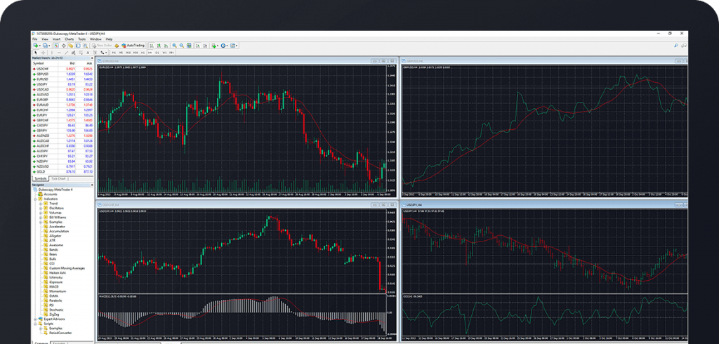 cfd broker cu mt4