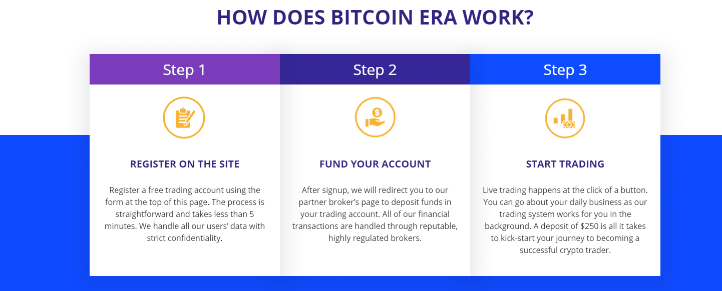 Bitcoin Era Account