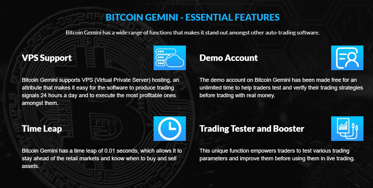 Bitcoin Gemini