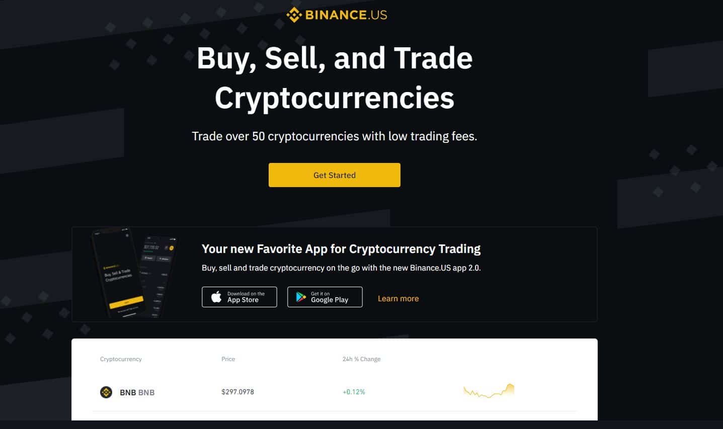 How to Dive into Bitcoin Trading in South Africa – A Comprehensive Guide How to Dive into Bitcoin Trading in South Africa – A Comprehensive Guide