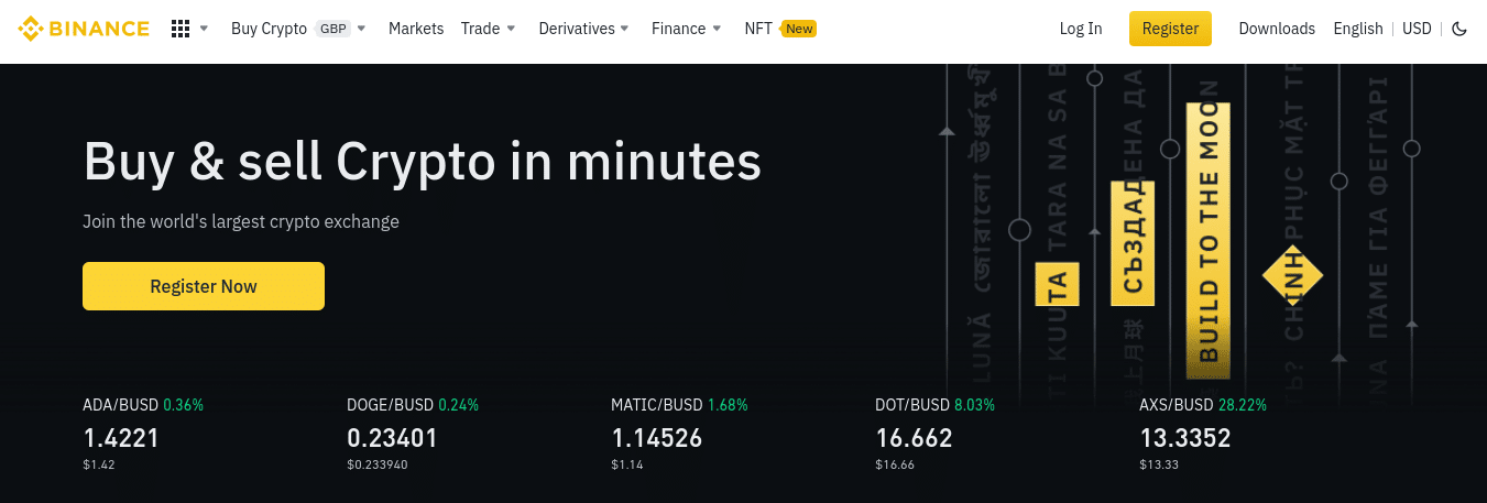 Binance Review Is Binance Safe Fees Minimum Deposit Explained