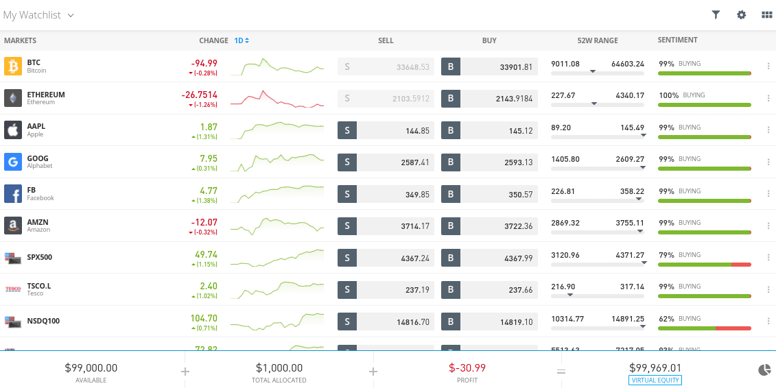 etoro review 1