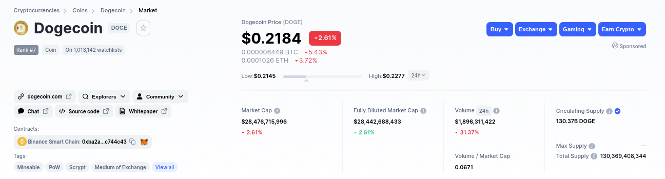 how much is dogecoin