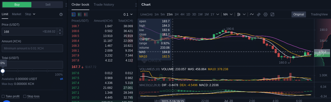 buy chia coin uk