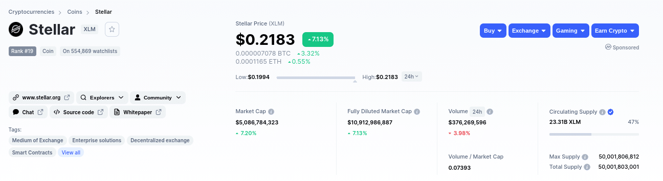 stellar lumens market cap