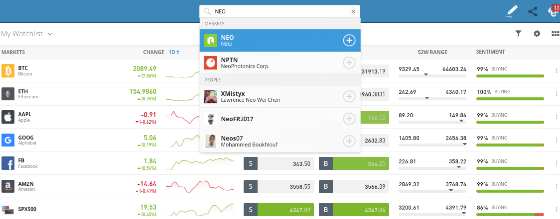 buy neo etoro