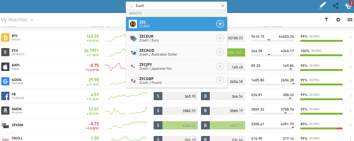 buy zcash uk etoro