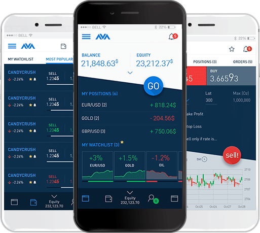 avatrade mobile app