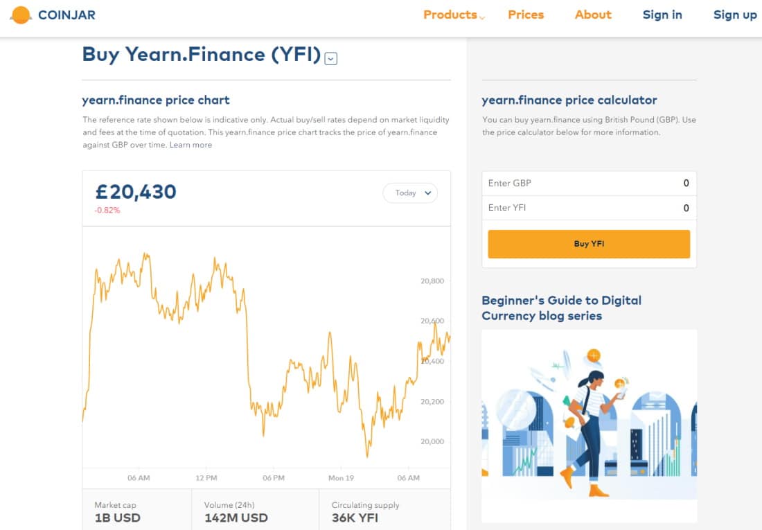 CoinJar buy YFI