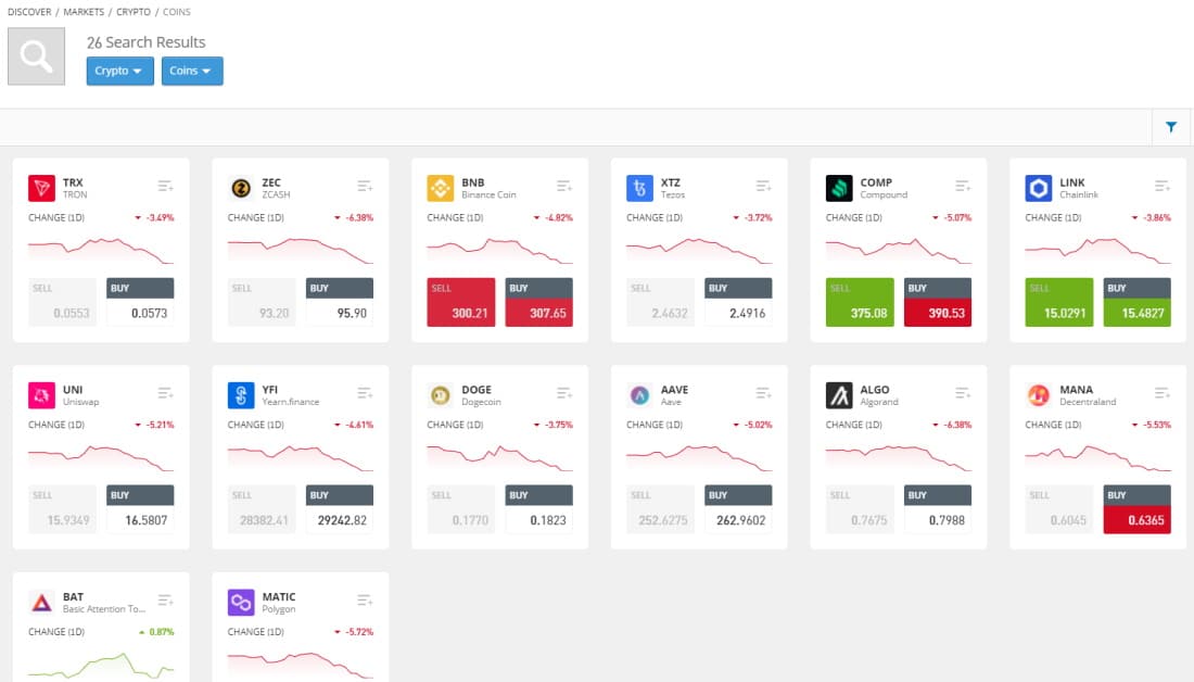 eToro crypto trading YFI