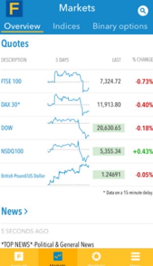 Fineco trading app