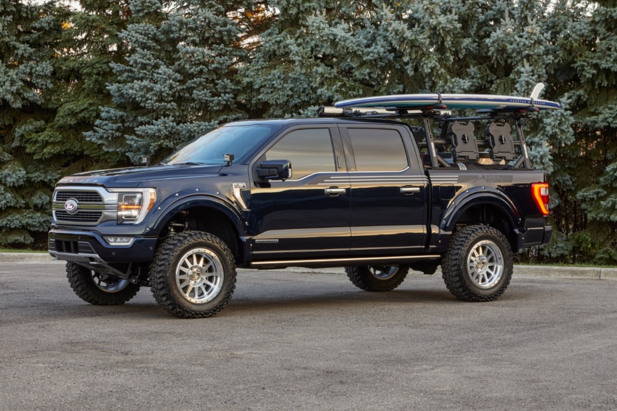ford stock