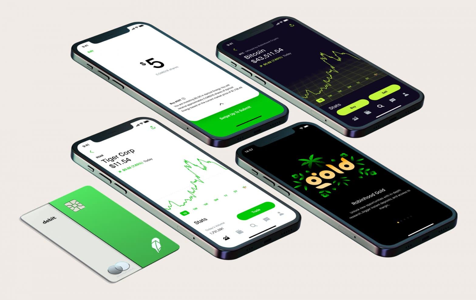 robinhood features