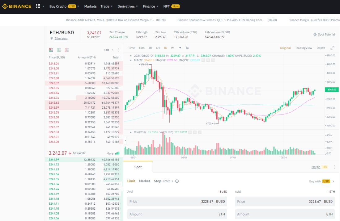 Binance ETH/BUSD