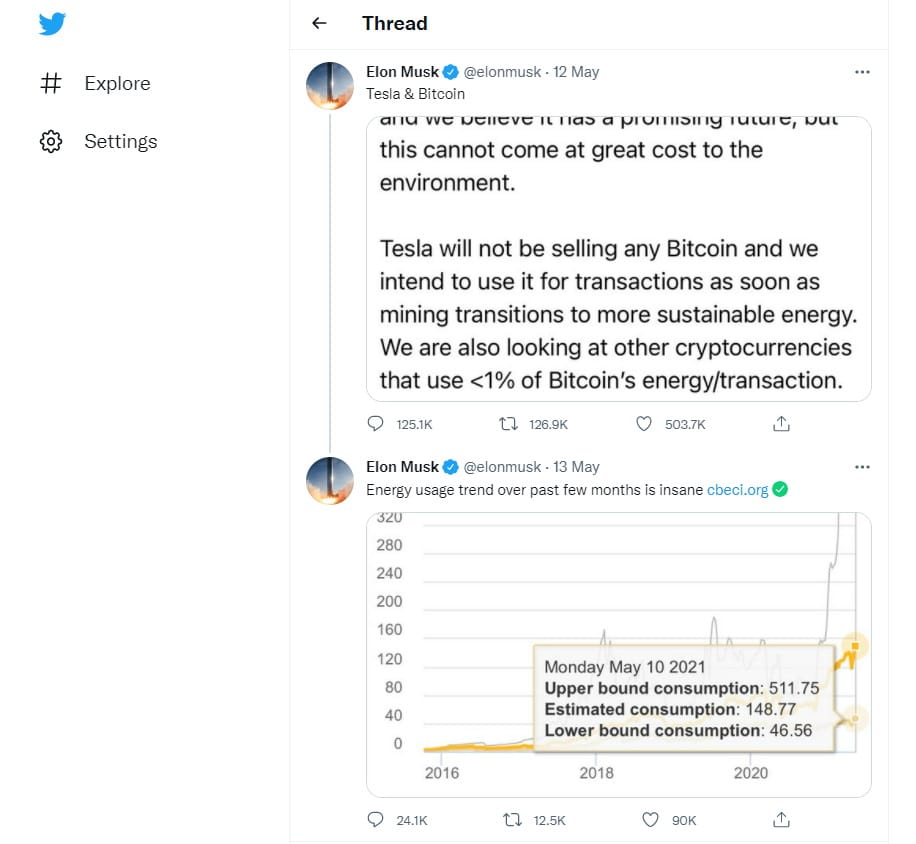 Elon Musk Twitter Feed