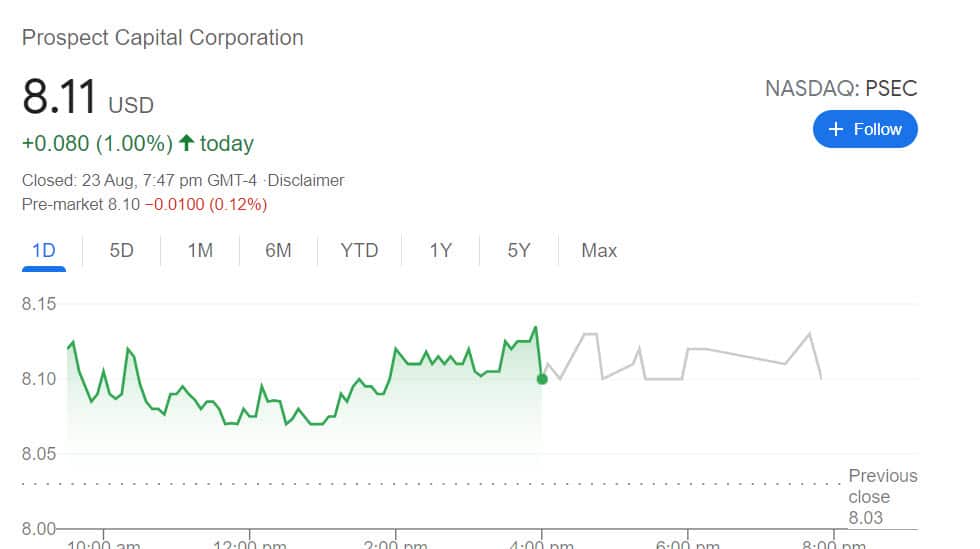 Prospect Capital Corporation