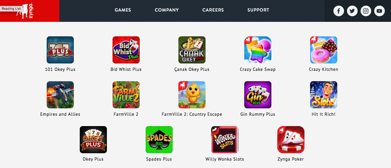 zynga game