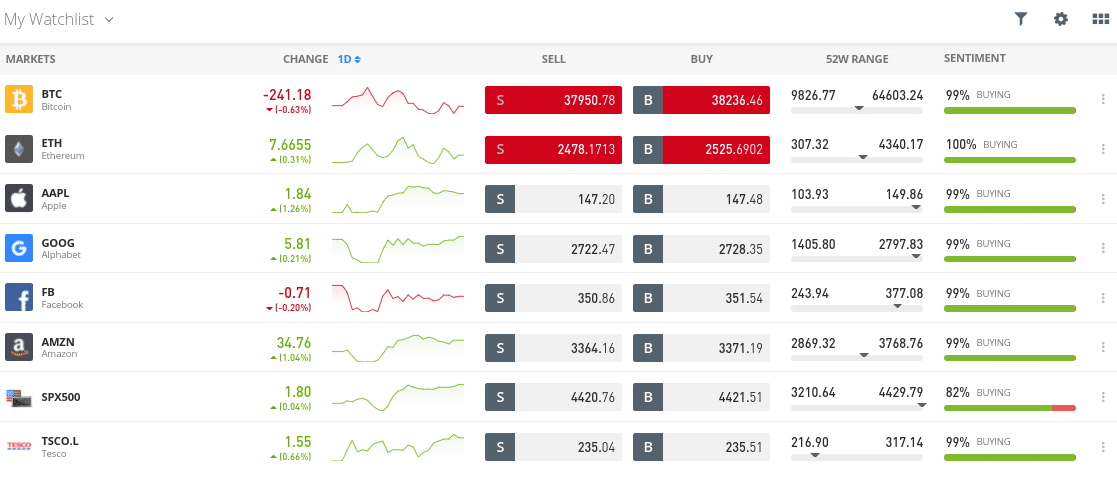 etoro app review