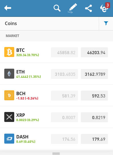 etoro wallet app