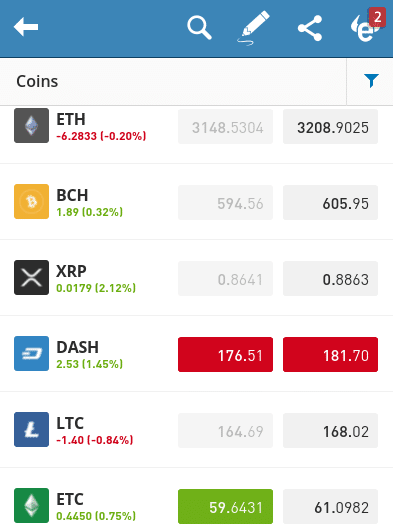 best TRON wallet UK