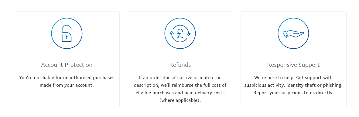 buy bitcoin With Paypal UK