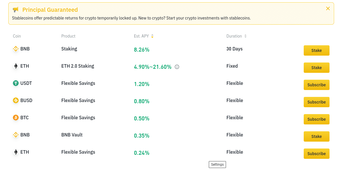 binance review