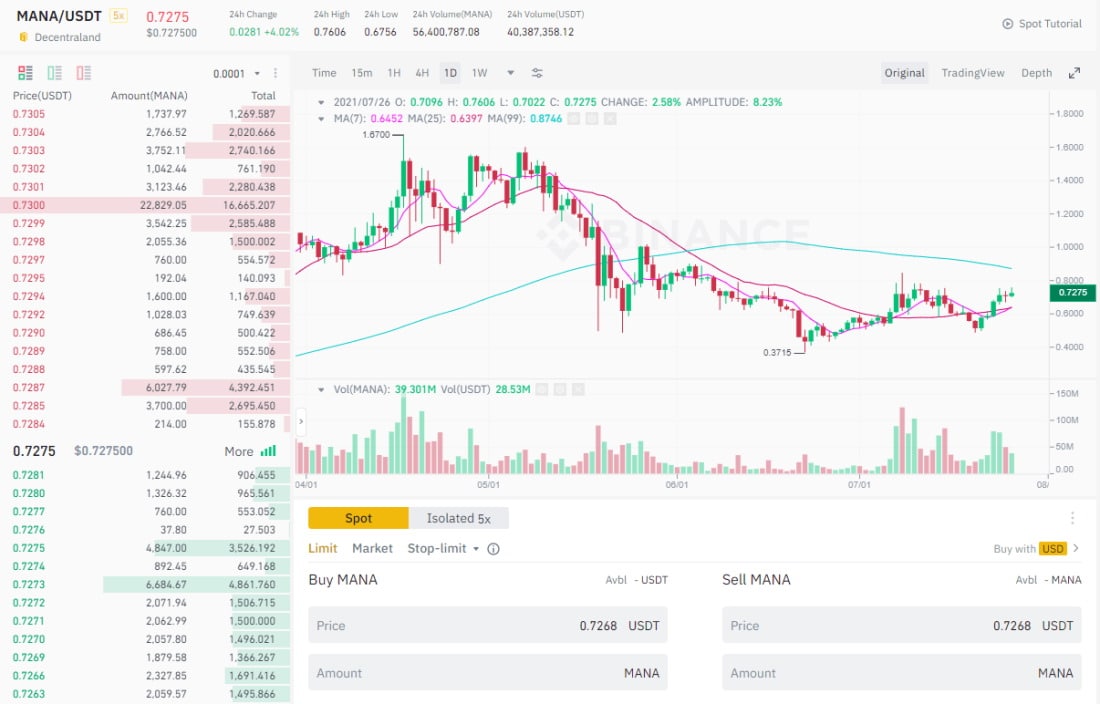 Binance buy MANA