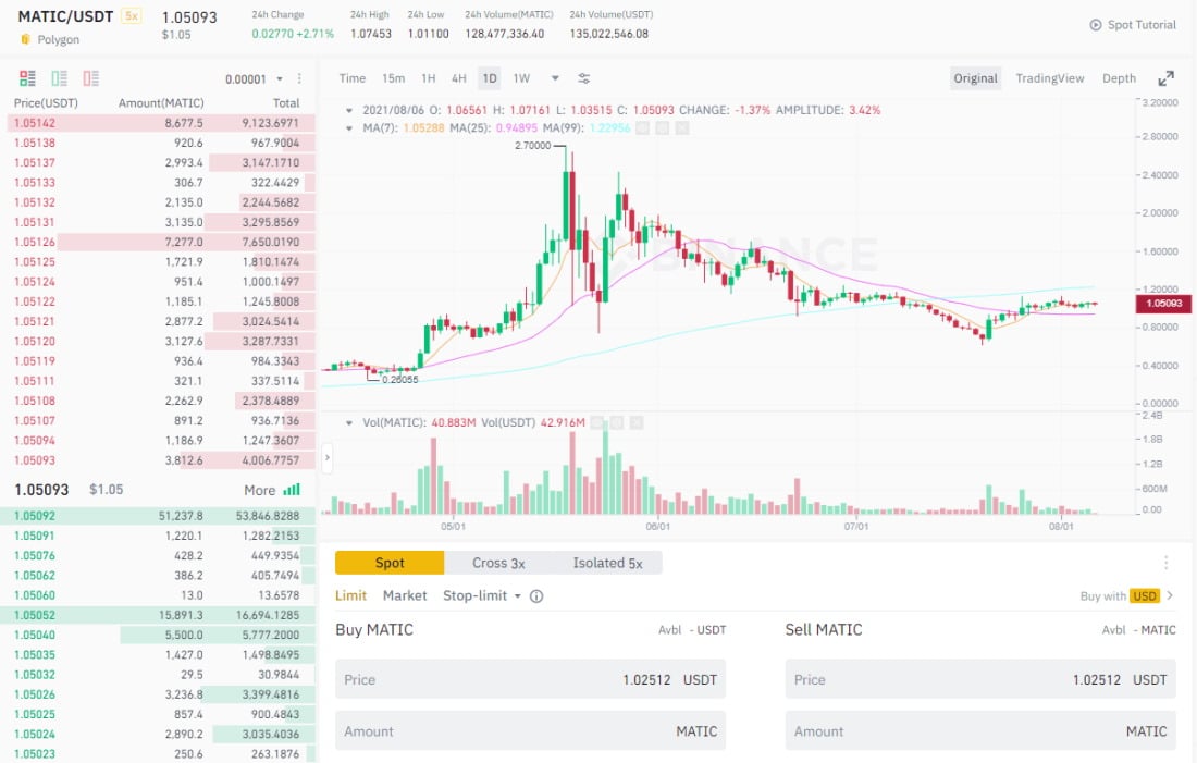 Binance buy MATIC
