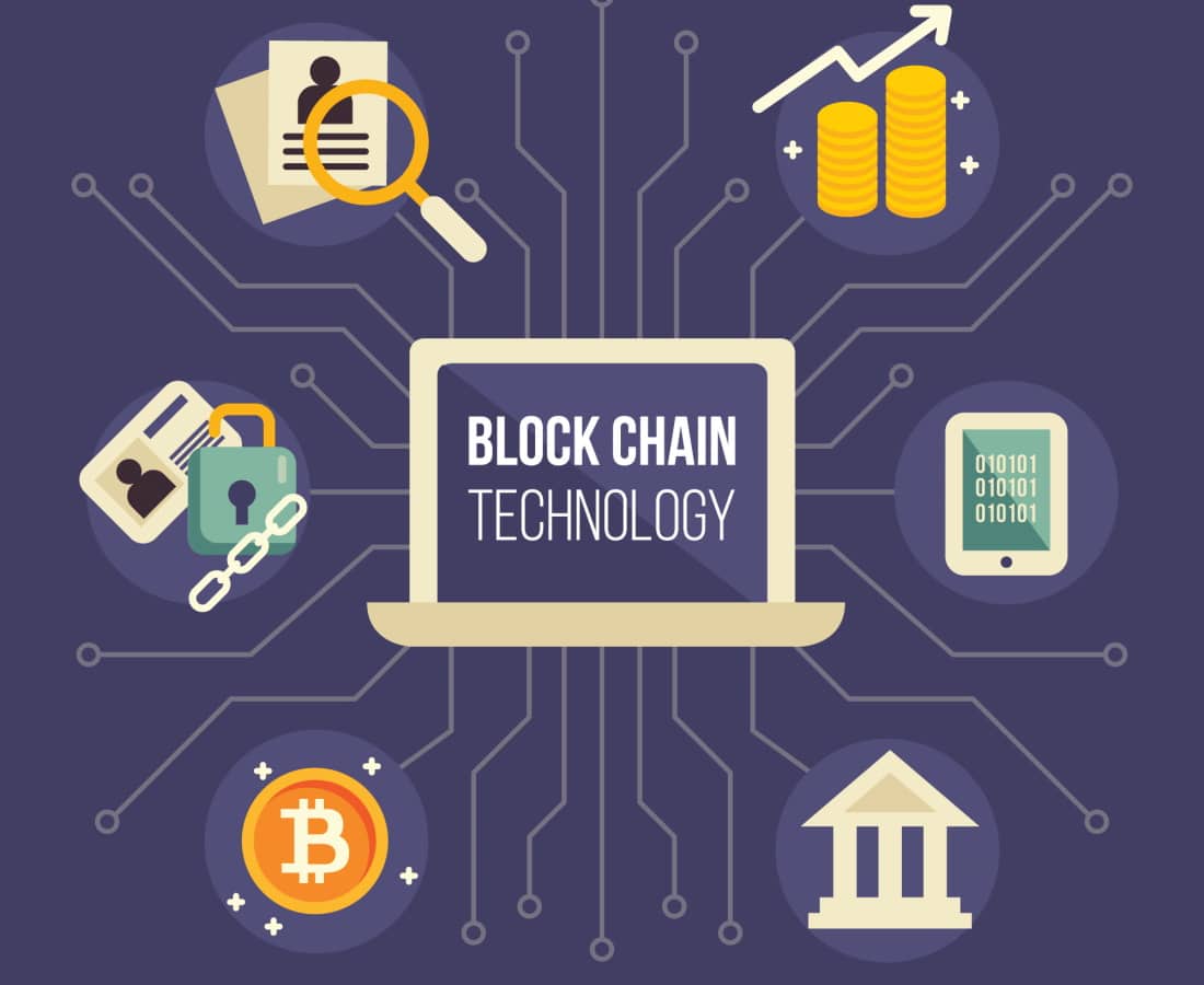 Blockchain technology