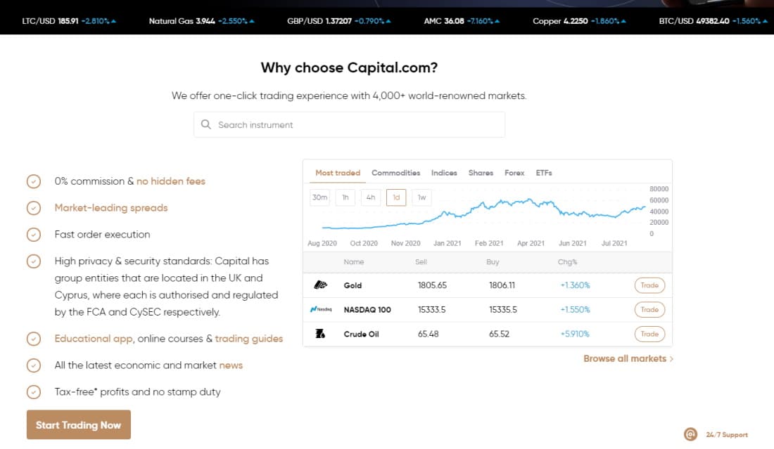 Capital.com trade share CFDs