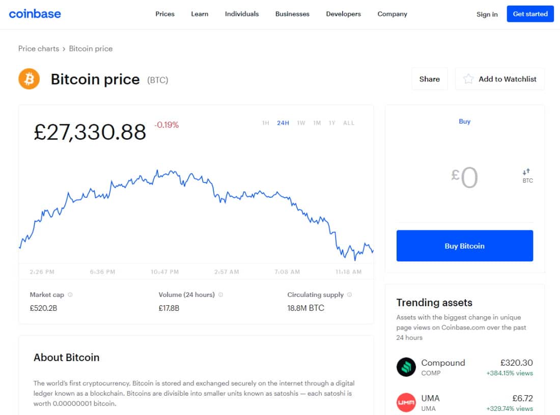 Coinbase BTC