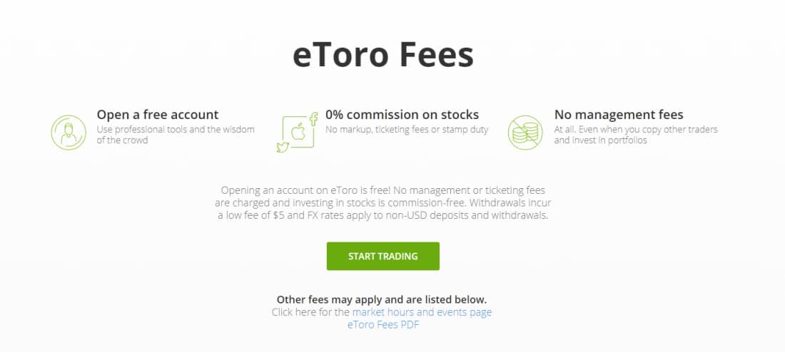 eToro fees