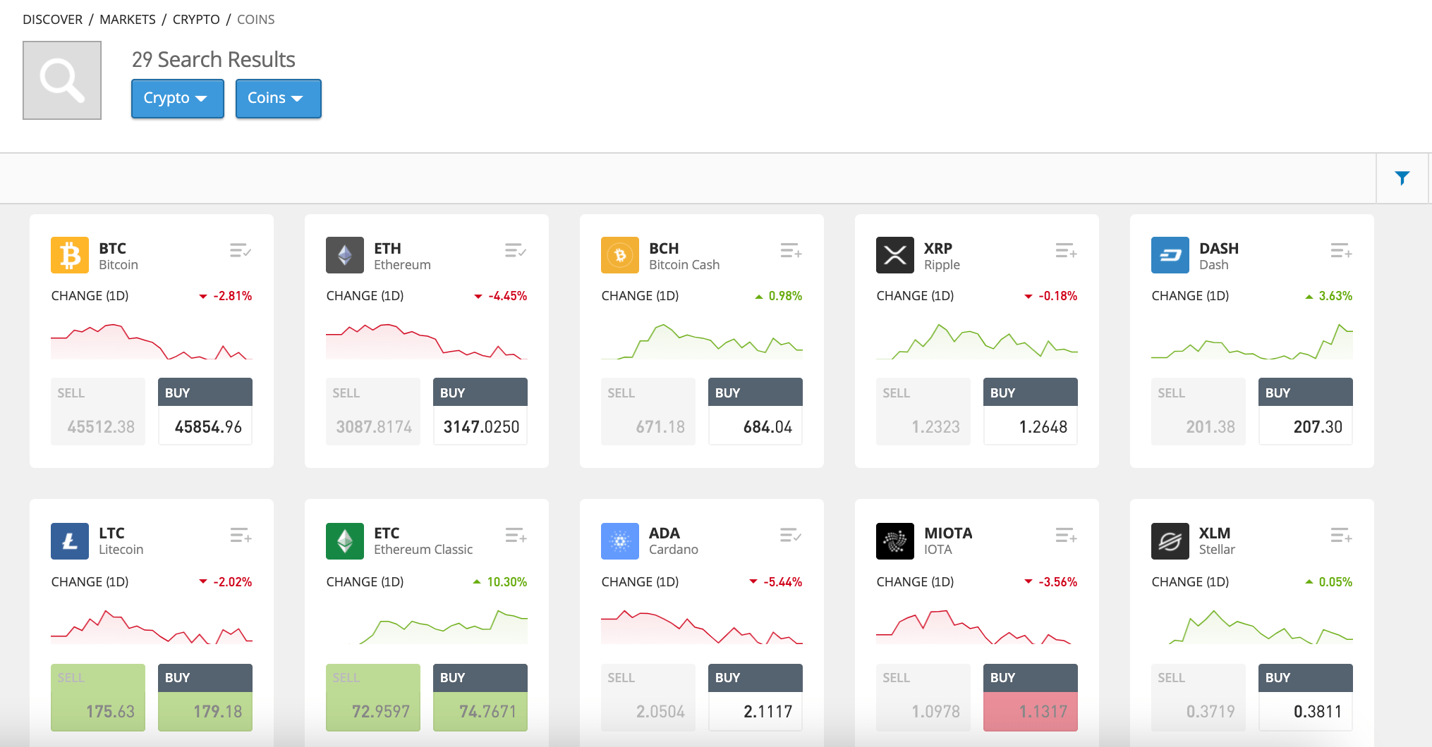 etoro buy crypto