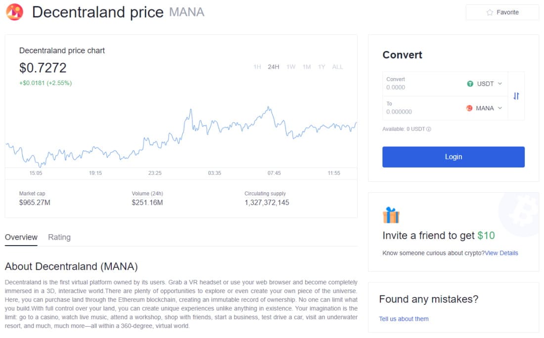 OKEx buy MANA