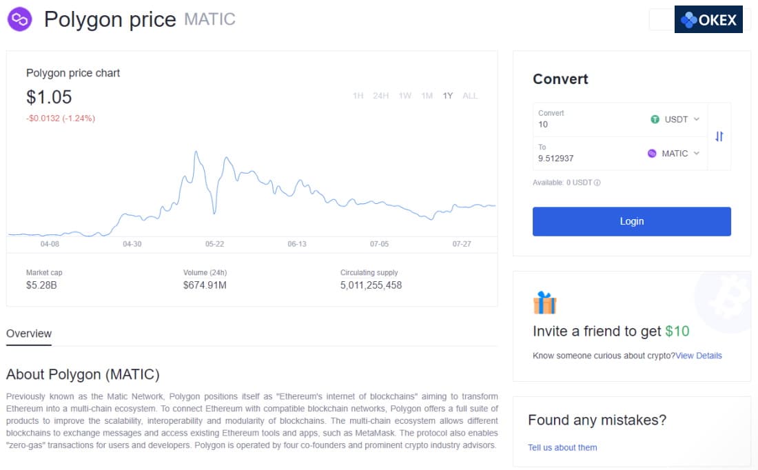 OKEx buy Polygon