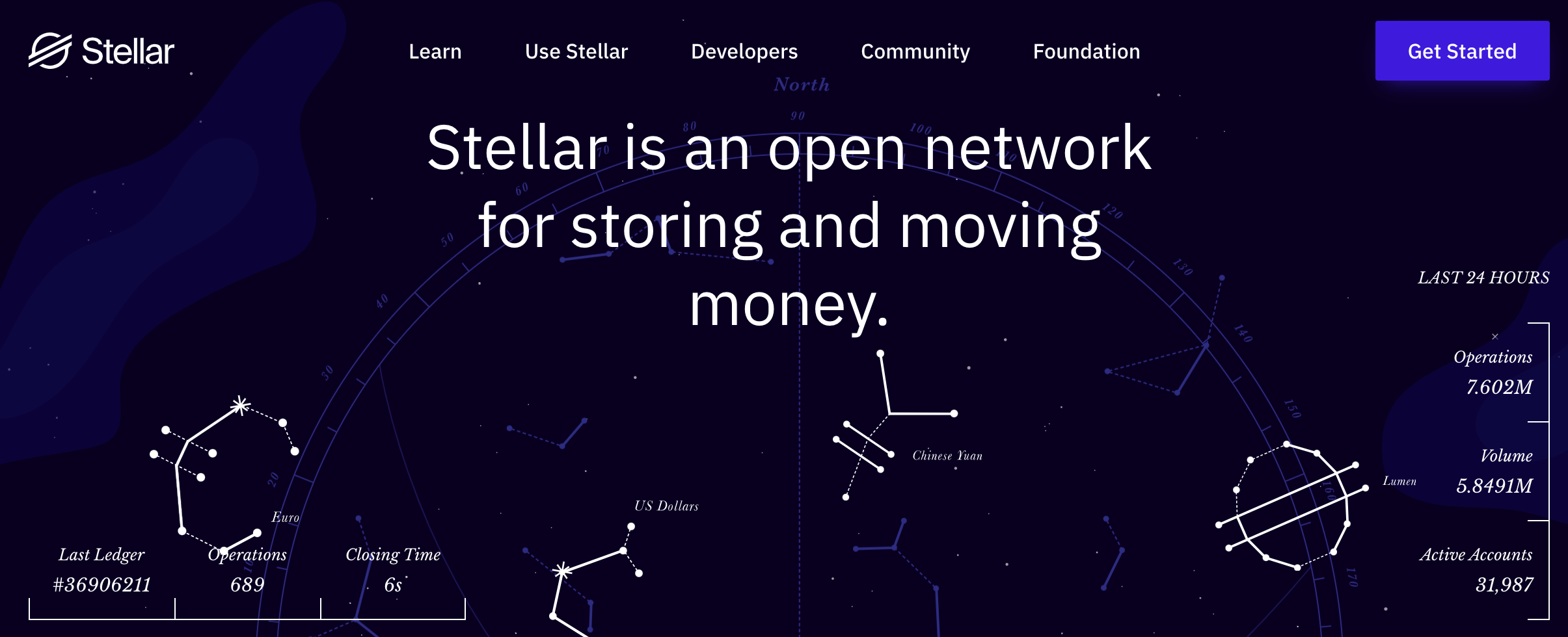 stellar lumens