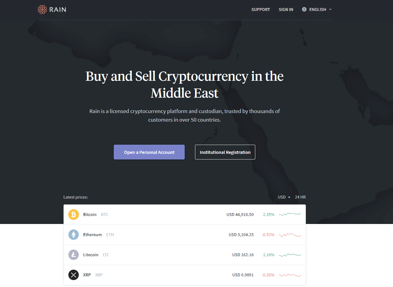 hogyan lehet bitcoinba fektetni Szaúd-Arábia)