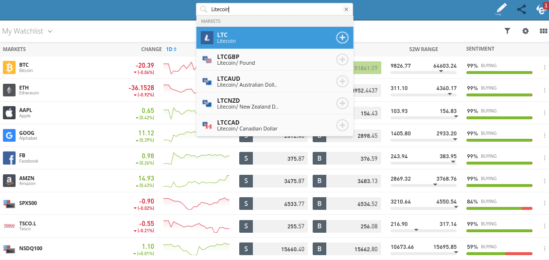 invest in litecoin at eToro