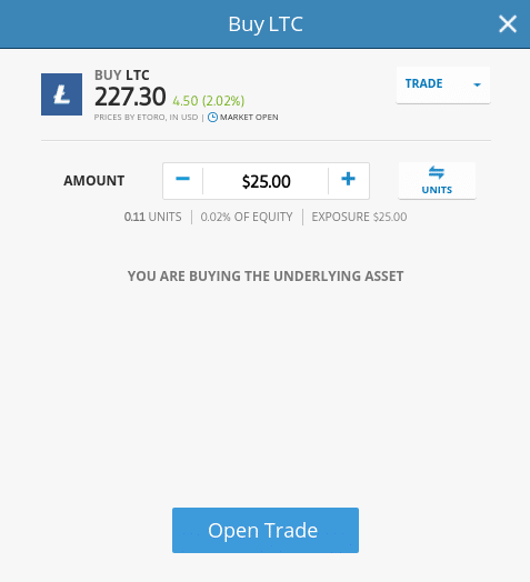 invest in litecoin at eToro